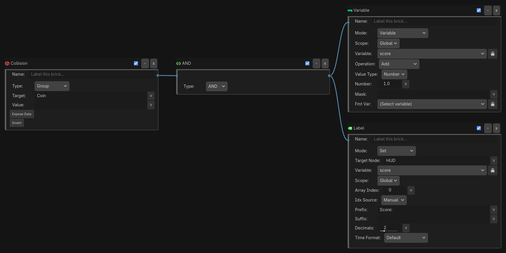 Collision listener for the Coin group through an AND gate, fanning out to a Variable add executor and a Label executor